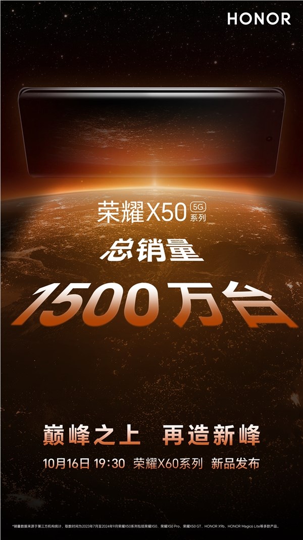 荣耀X60系列定档10月16日发布：前代销量破1500万台 每2.7秒卖出一台