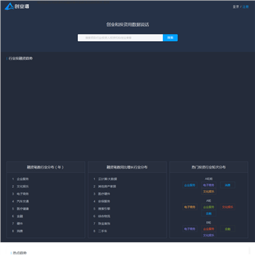 创业谱
