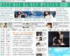 首席健康官