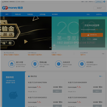 互联网理财平台