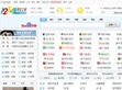 1234网址之家